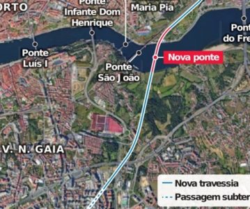 Porto: Ponte do TGV poderá ter tabuleiro para automóveis