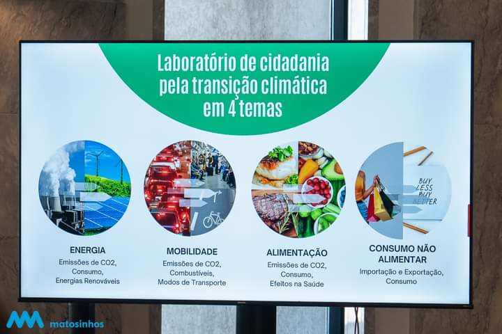 Projetos de Cidadania do Laboratório de Cidadania pela Transição Climática de Matosinhos termina hoje