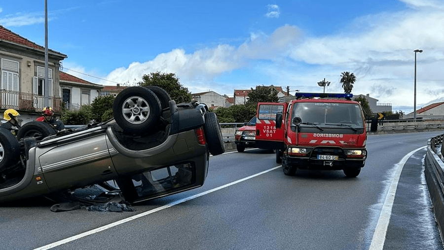 Despiste na Estrada da Circunvalação em Gondomar Deixa Duas Pessoas Feridas